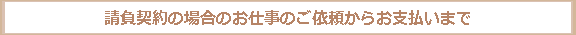 お仕事のご依頼からお支払いまで